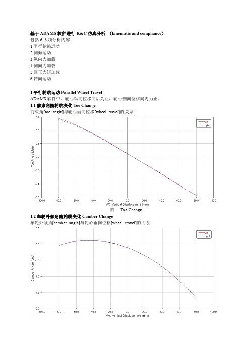 K&C仿真分析