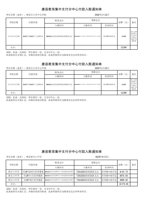 收付款入账通知单及常用业务分录