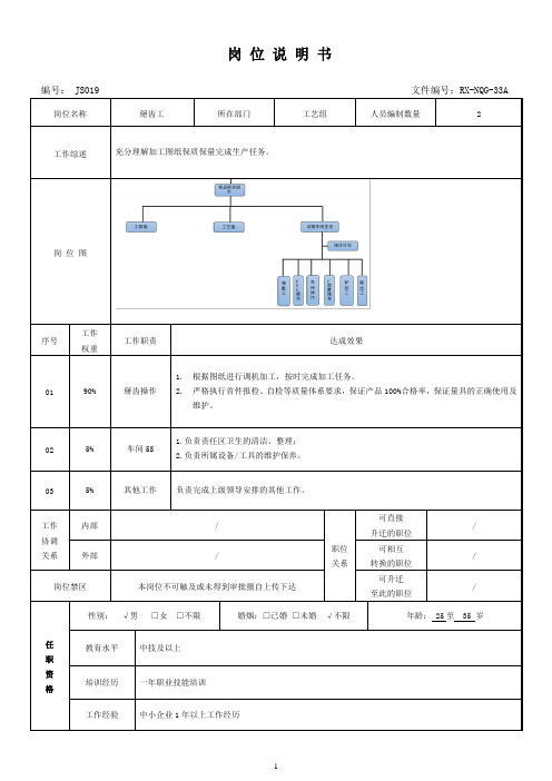 掰齿工岗位说明书