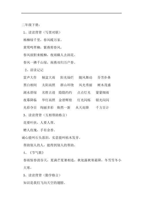 小学生必背的日积月累