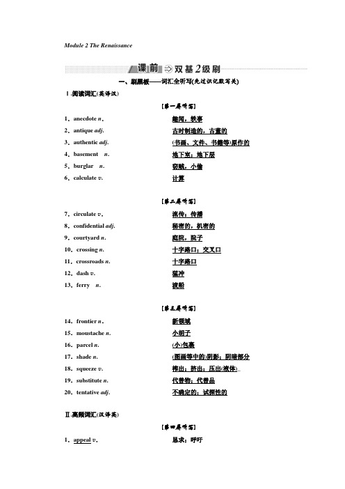 标题--2018-2019学年高中新创新一轮复习英语外研版：选修八  Module 2  The Renaissance