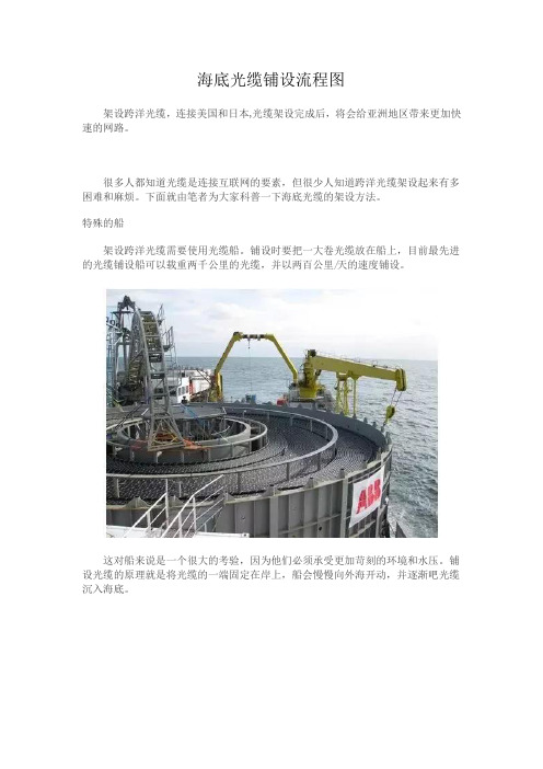 海底光缆铺设流程图