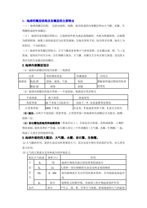 地球的圈层结构及各圈层的主要特点