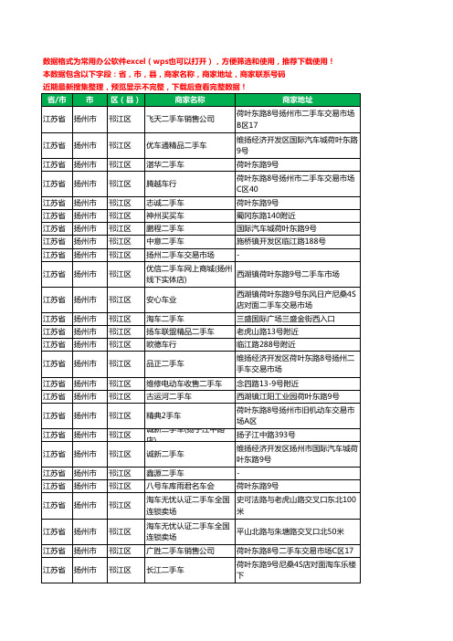 新版江苏省扬州市邗江区二手车工商企业公司名录名单黄页大全52家