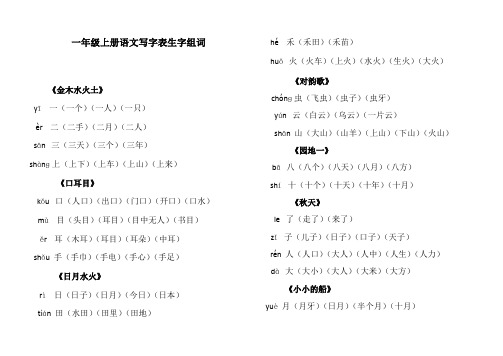 部编版一年级上册语文写字表生字组词