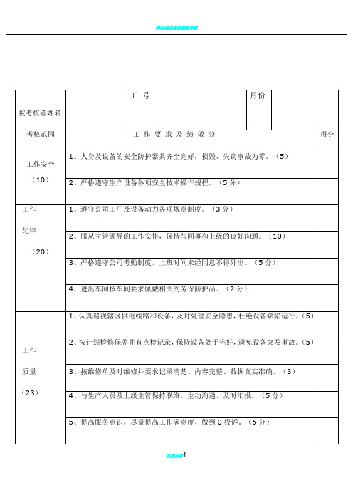 电工绩效考核一览表