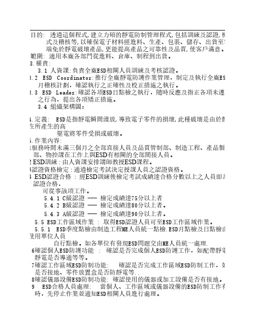 ESD 作业管理办法