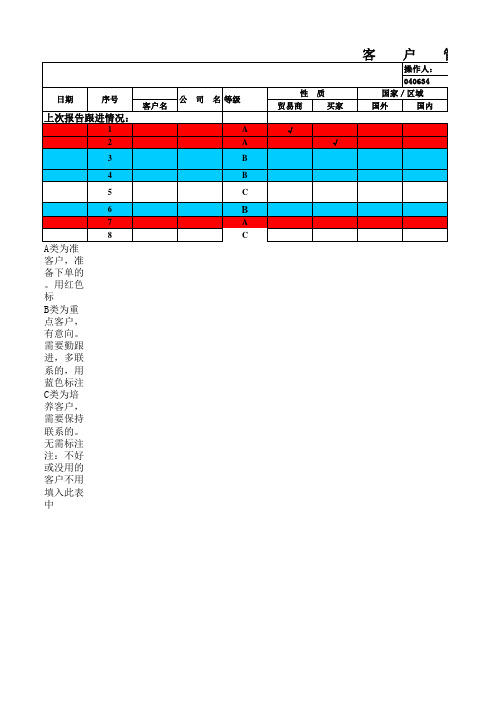 外贸人员客户跟进表