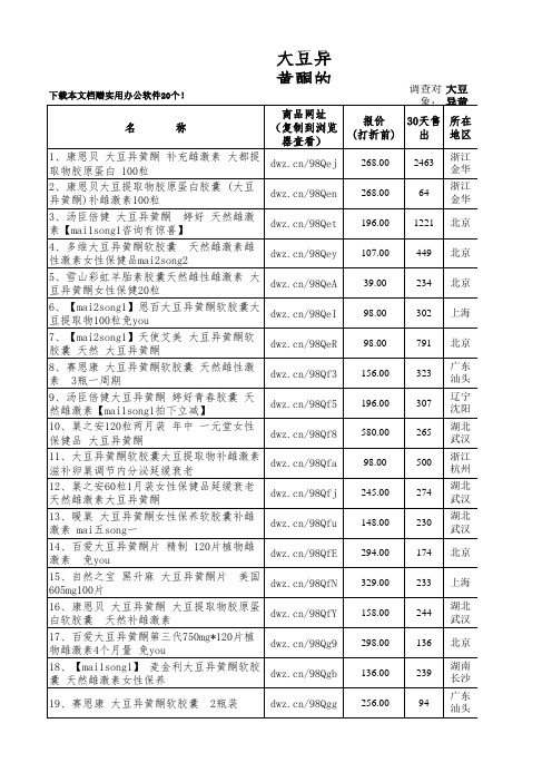 大豆异黄酮的价格