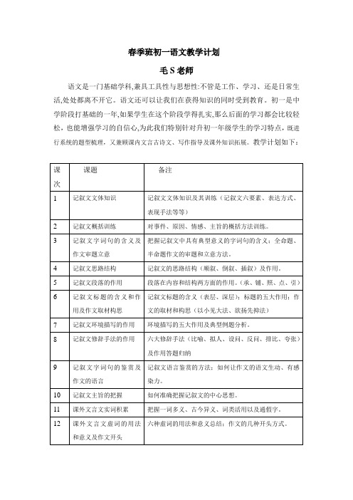 浦东新王牌 2016春季同步提高班 初一语文教学计划 毛S老师