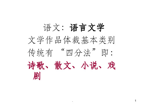 初中戏剧知识ppt课件