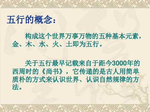 五脏与五行对应表-文档资料
