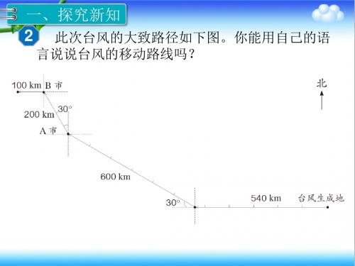 最新人教版小学数学六年级上册第3课时描述并绘制路线图公开课课件