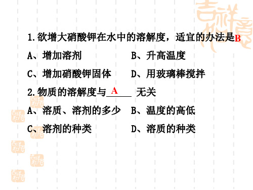 人教版溶液的浓度ppt课件1