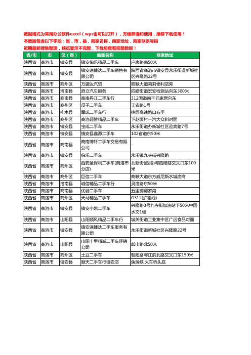 2020新版陕西省商洛市二手车工商企业公司商家名录名单联系电话号码地址大全23家