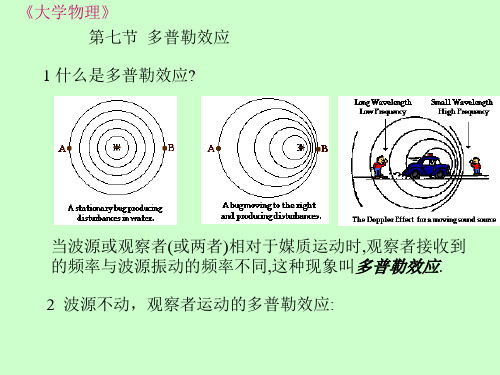 大学物理_多普勒效应
