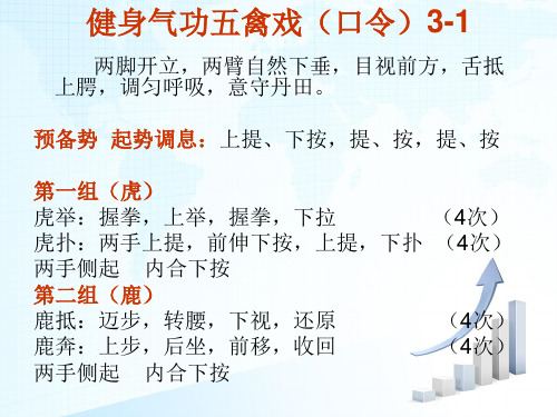 健身气功五禽戏口令