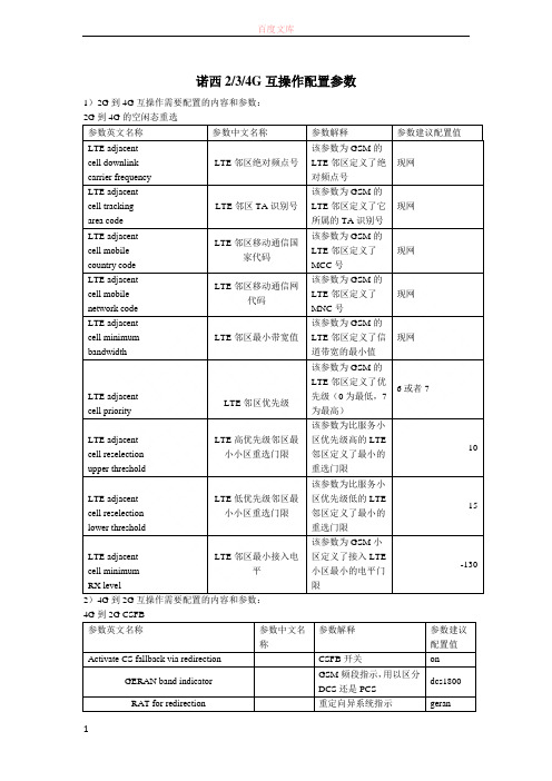 234G互操作参数诺西