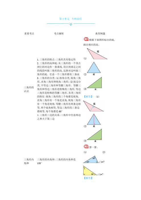 四年级数学下册 冀教版 第4单元 三角形、平行四边形 、组合图形 归纳总结