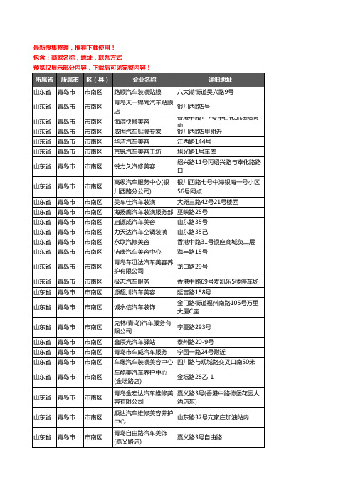 新版山东省青岛市市南区汽车美容企业公司商家户名录单联系方式地址大全38家