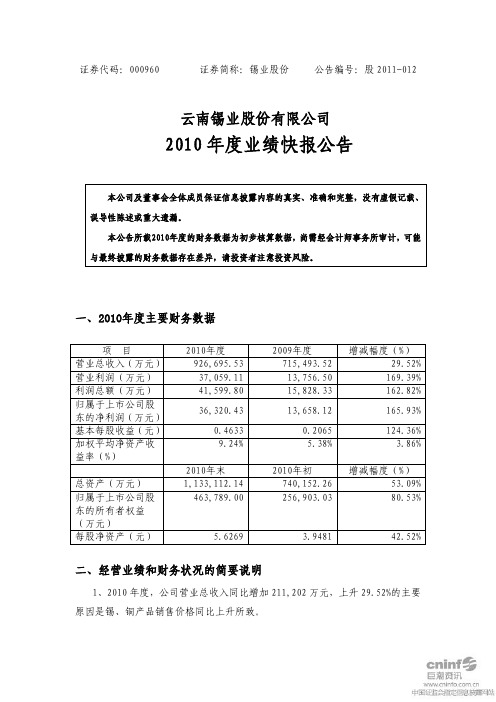 锡业股份：2010年度业绩快报公告
 2011-04-12