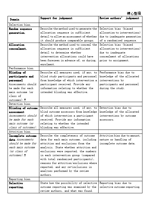 cochrane纳入的RCT文献质量评价英文原版