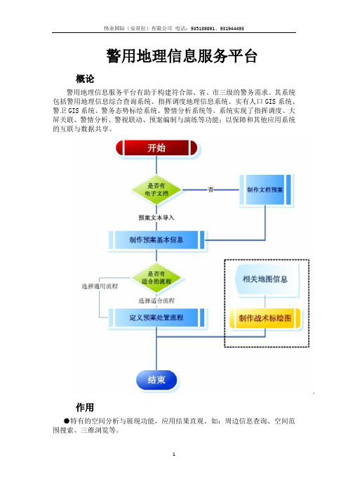警用地理信息服务平台