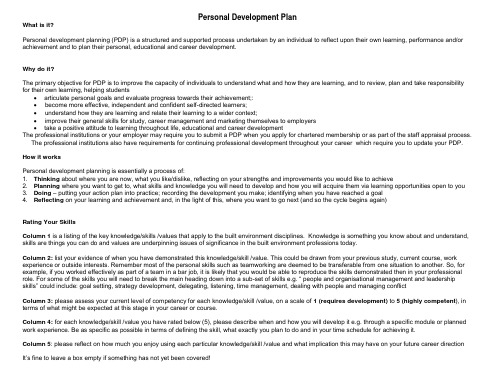 Personal Development Plan template