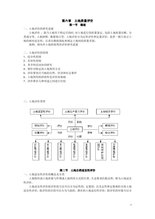 第六章  土地质量评价