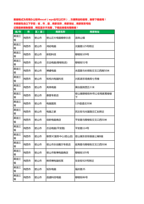 新版黑龙江省鸡西市密山市电脑工商企业公司名录名单黄页大全33家
