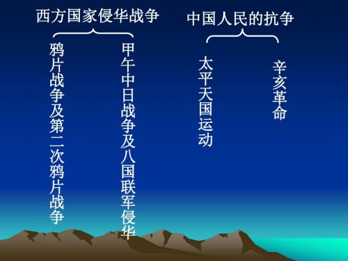 【高中历史】五四爱国运动PPT课件4