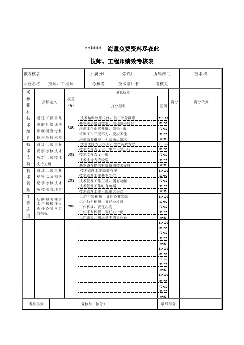 钢铁技师工程师绩效考核表