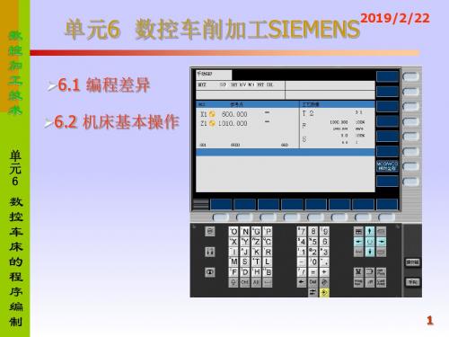 数控车床的程序编制-PPT课件-PPT精选文档