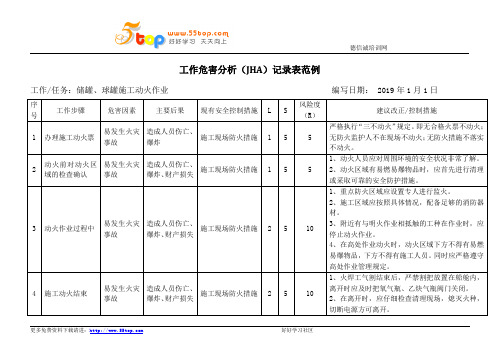 储罐球罐施工动火作业危害分析JHA记录表