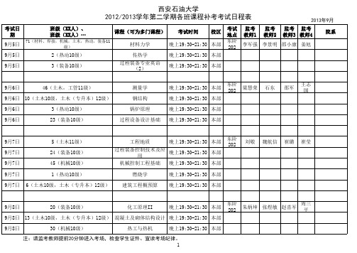 2012-2013(2)补考考试(专业课更新)