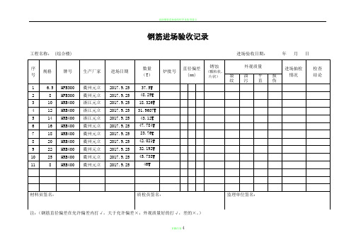 钢筋进场验收记录