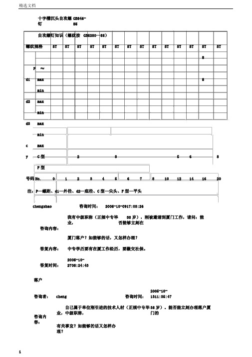 自攻螺钉牙型及尺寸