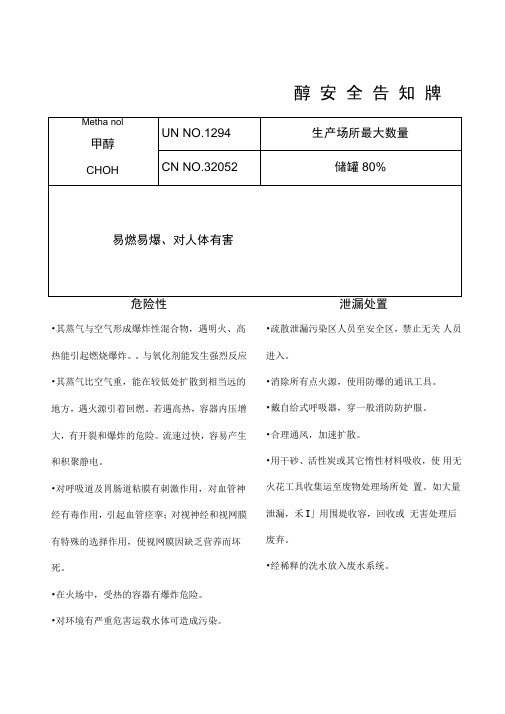 甲醇安全告知牌