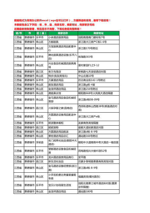 2020新版江西省景德镇市酒店用品工商企业公司商家名录名单联系电话号码地址大全27家