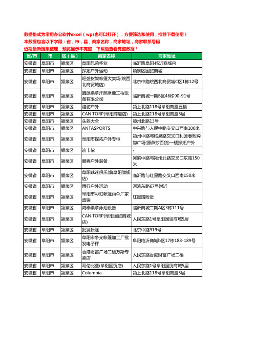 2020新版安徽省阜阳市颍泉区户外用品工商企业公司商家名录名单联系电话号码地址大全21家
