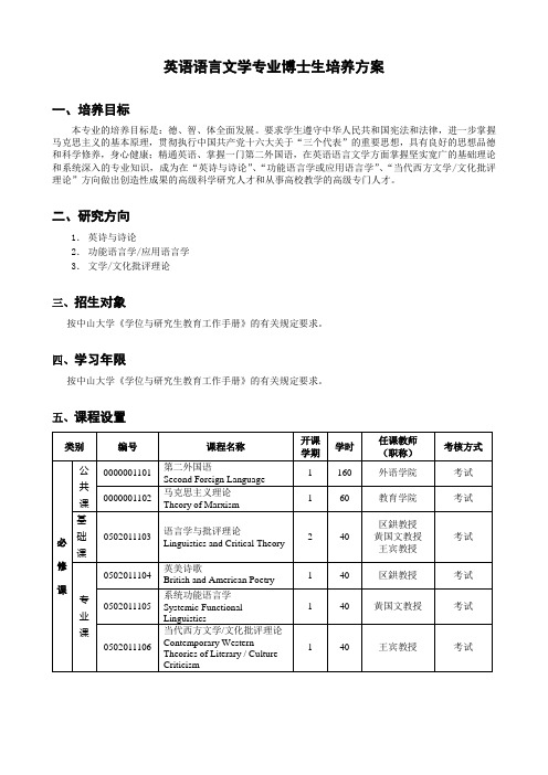 英语语言文学专业博士生培养方案