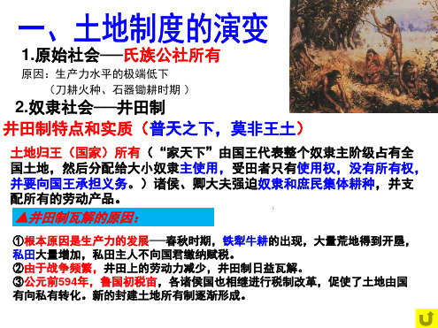 中国古代土地制度演变.ppt