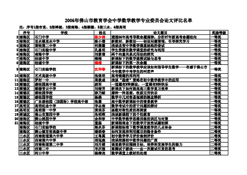 2006年佛山市教育学会中学数学教学专业委员会论文评比