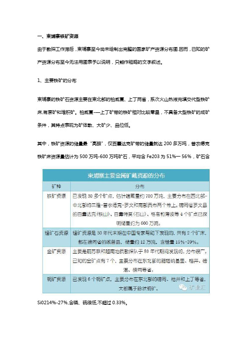 柬埔寨铁矿资源简介