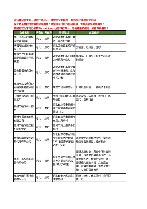 新版河北省廊坊福瑞工商企业公司商家名录名单联系方式大全58家