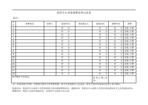 监控中心设备报警处理记录表