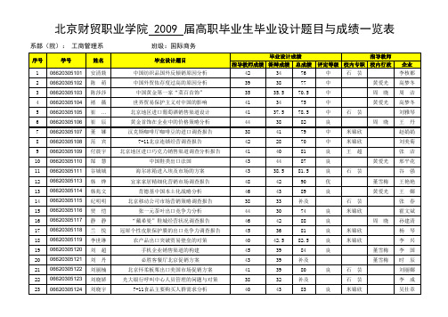 北京财贸职业学院2009届高职毕业生毕业设计题目与成绩一览表