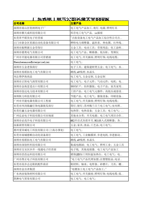 广东省电工电气公司名录大全880家