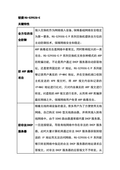 锐捷rg-s2952g-e详细参数