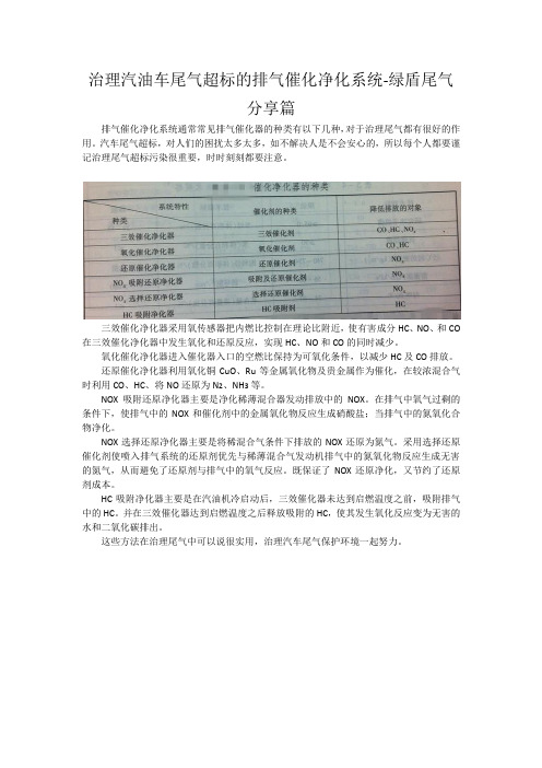 治理汽油车尾气超标的排气催化净化系统-绿盾尾气分享篇